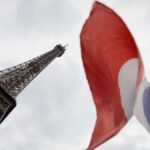 Après avoir chuté le gouvernement: la crise à Paris: la France deviendra-t-elle un risque pour la zone euro?